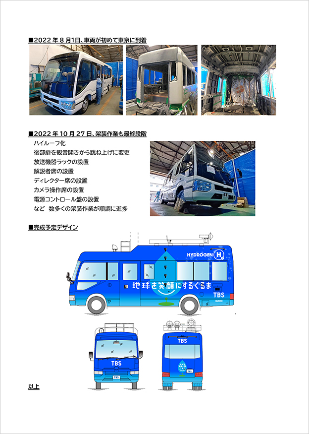 地球を笑顔にするくるま