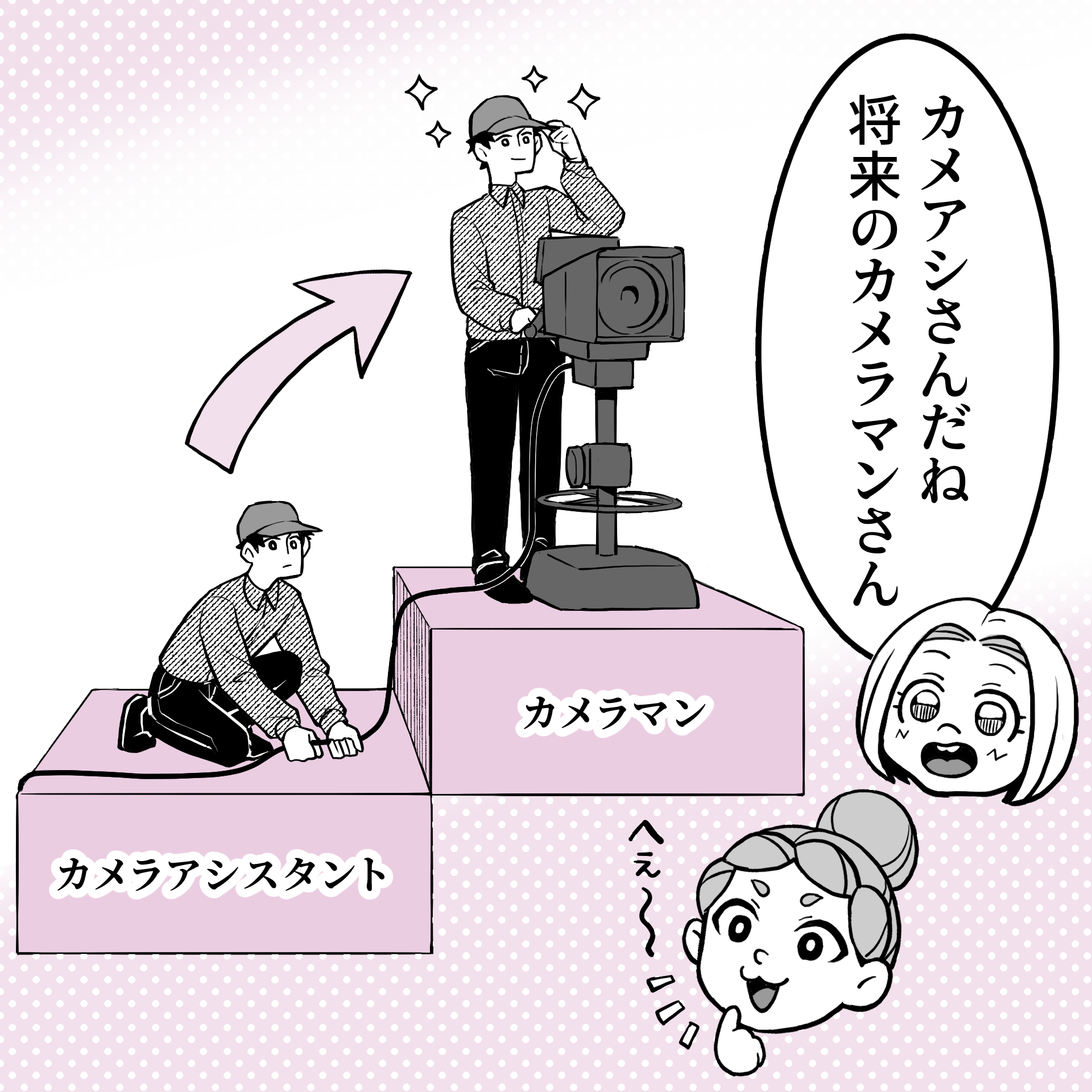 2ページ